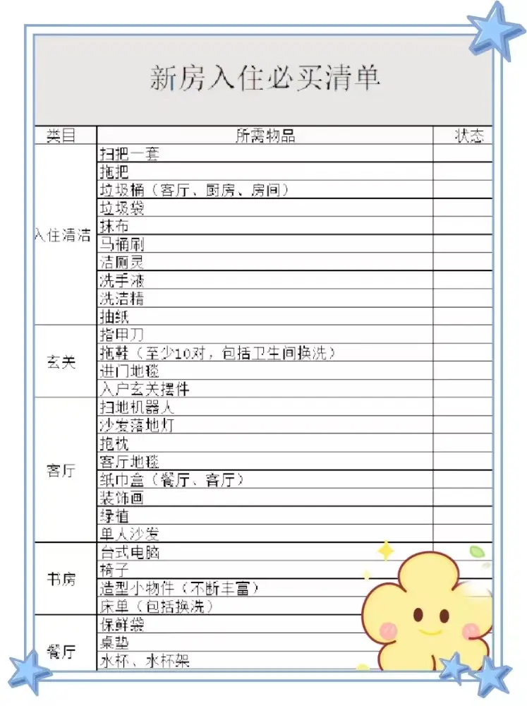 新房装修福利，必买清单来袭图片_2