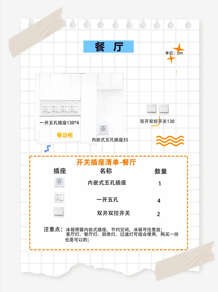 🏠全屋开关插座攻略：装修不再迷茫！🔌图片_4