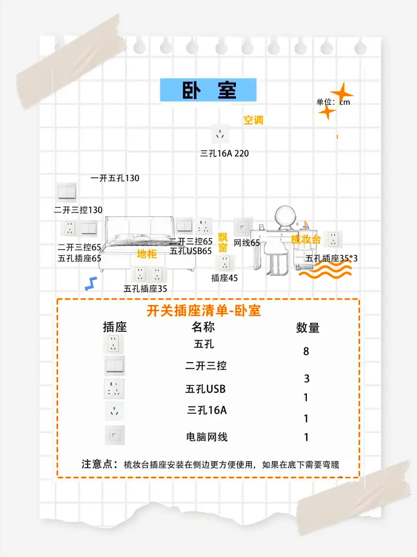 🏠全屋开关插座攻略：装修不再迷茫！🔌图片_5