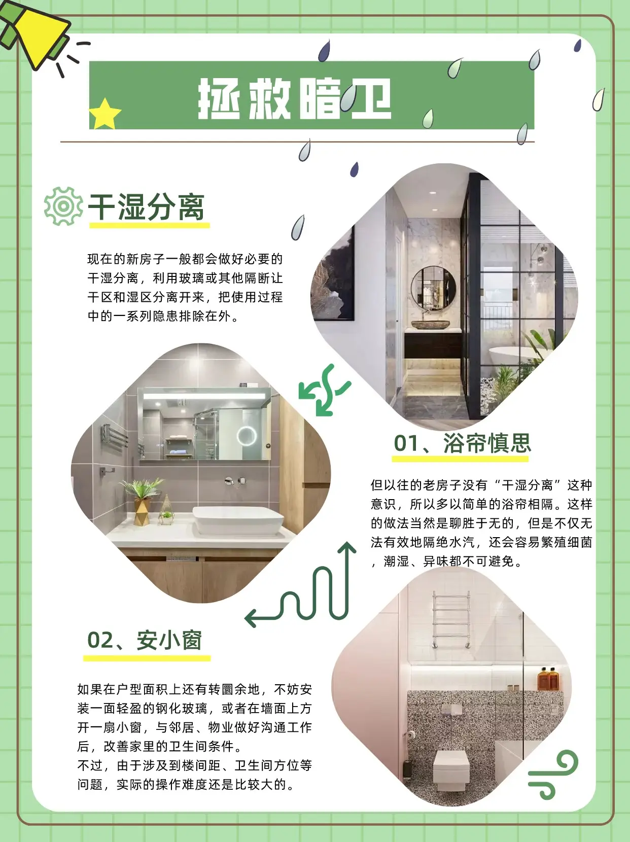 面对无窗的卫生间，我们小白该如何做？图片_4