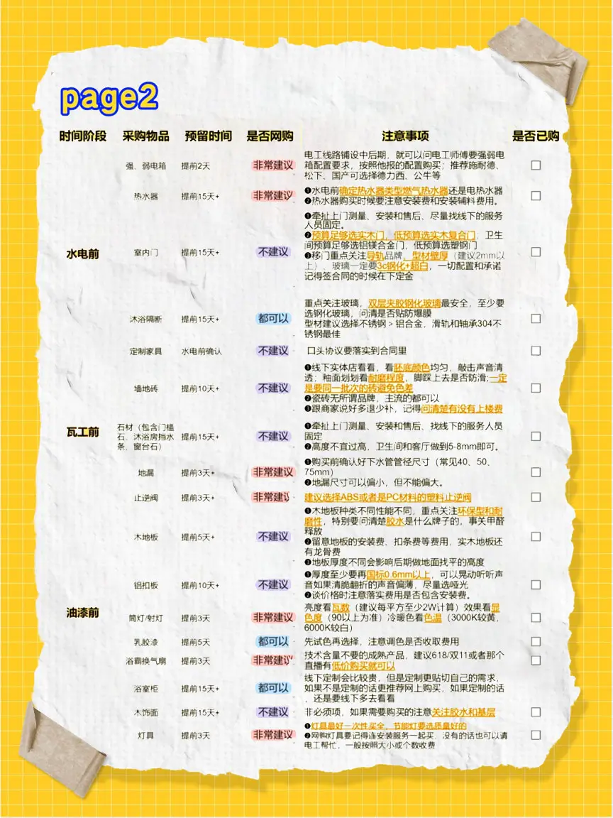 🛠️装修进度控制指南！装修采购时间表详解🔍图片_2