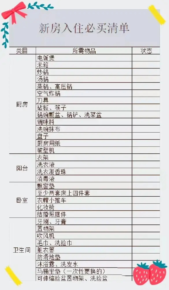 新房装修福利，必买清单来袭图片_1
