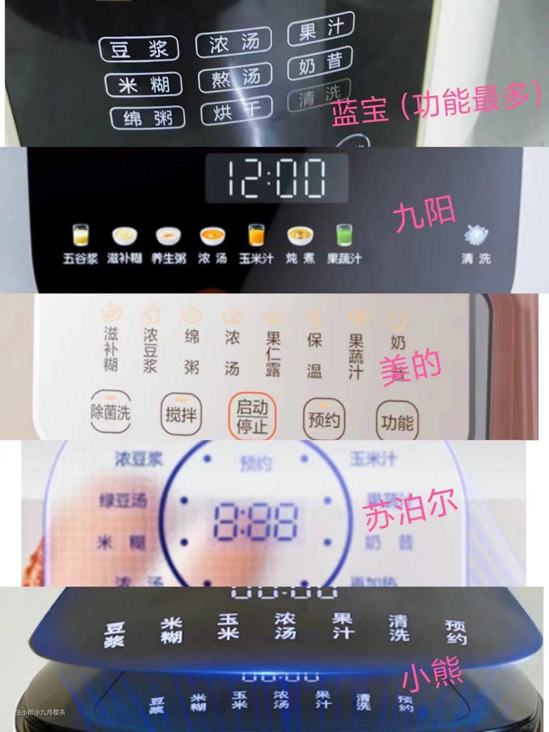 2023年破壁机推荐一文帮你快速选购破壁机五款横评(图14)