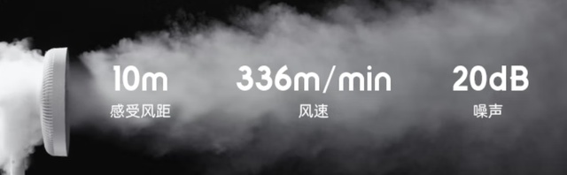 空气循环扇怎么选？4款不用插电的无线空气循环扇测评！(图10)