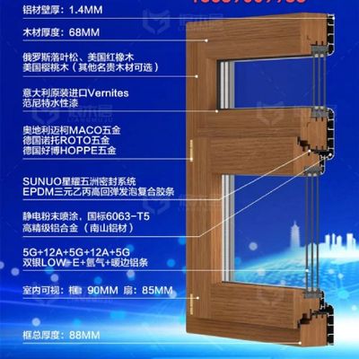 方典门窗