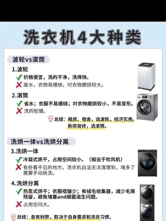 洗衣机选购