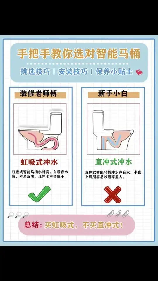 🔥智能马桶怎么选？看这一篇就够了‼️