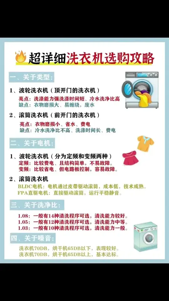 打算6月份买洗衣机烘干机的存下吧