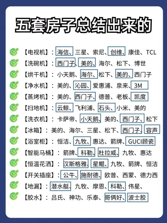 家电装修怎么选❓不看你就亏了